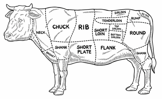 Farmer Ben's Guide to Cooking the Whole Cow