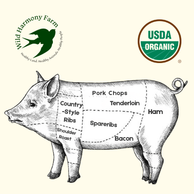 Farmer Ben's Guide to Cooking the Whole Pig